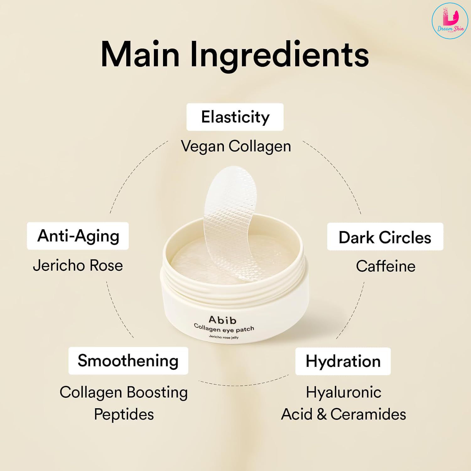 Abib Collagen Eye Patch Jericho Rose Jelly [60 pcs]